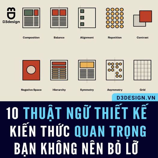 thuat ngu
